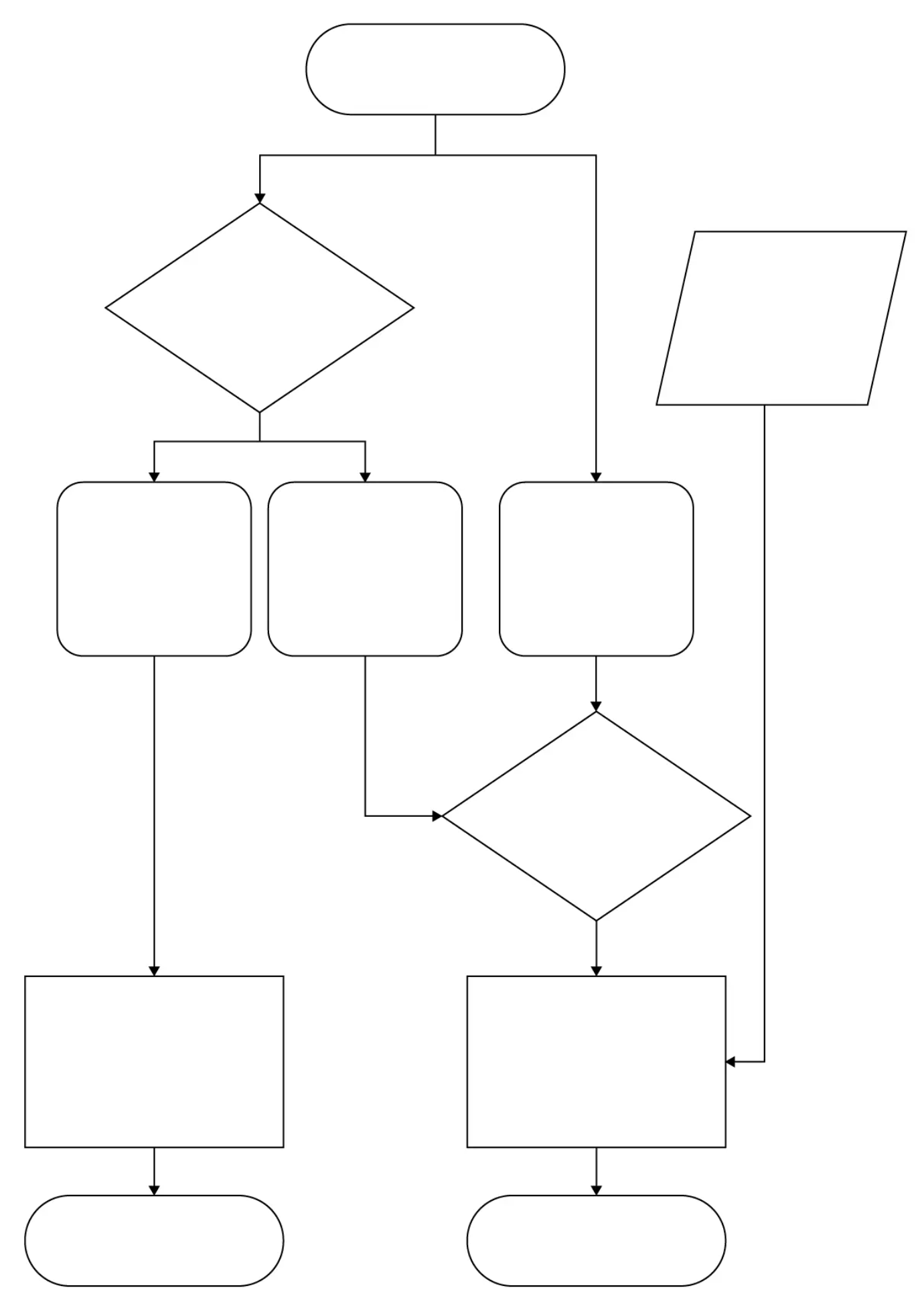 Machine Empty Flowchart CEE 494 at ASU – CEE 494